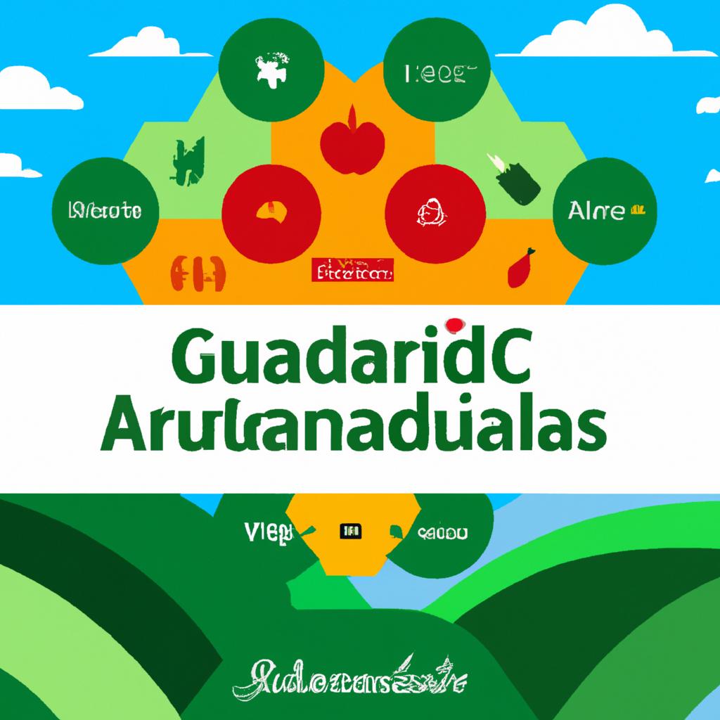 Construindo uma Marca Forte de Produtos Agrícolas